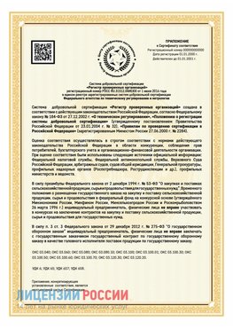 Приложение к сертификату для ИП Старая Купавна Сертификат СТО 03.080.02033720.1-2020
